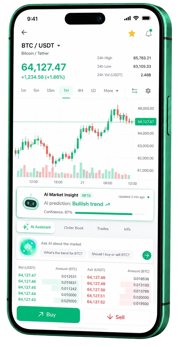 Vista móvil para trading en Faena Fondorio